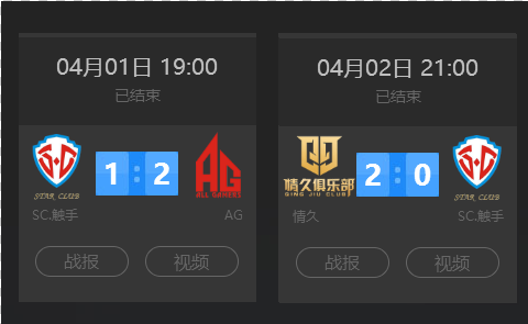 影响层面 影响层面
